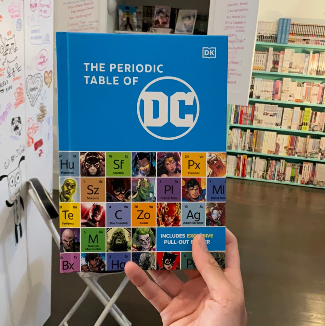 The Periodic Table of DC